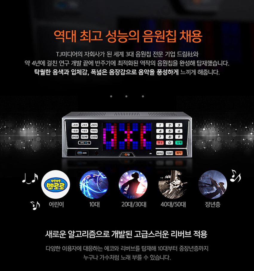 TJ Taijin Media Ziller B70 Korean Karaoke Machine System 1TB NTSC + TIR